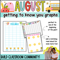 getting to know you graphs