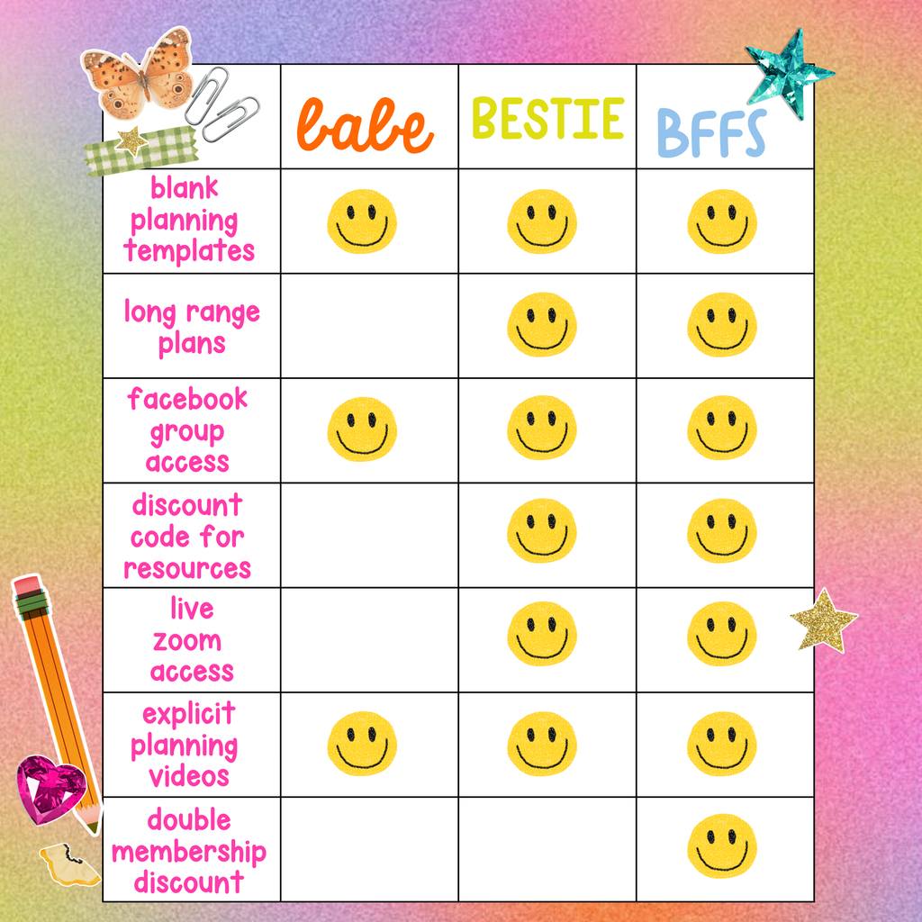 planning posse BFFs